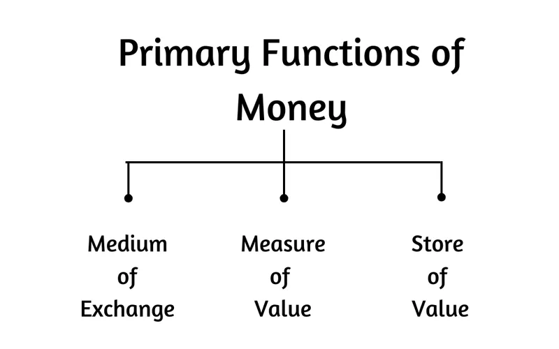 Primary Function