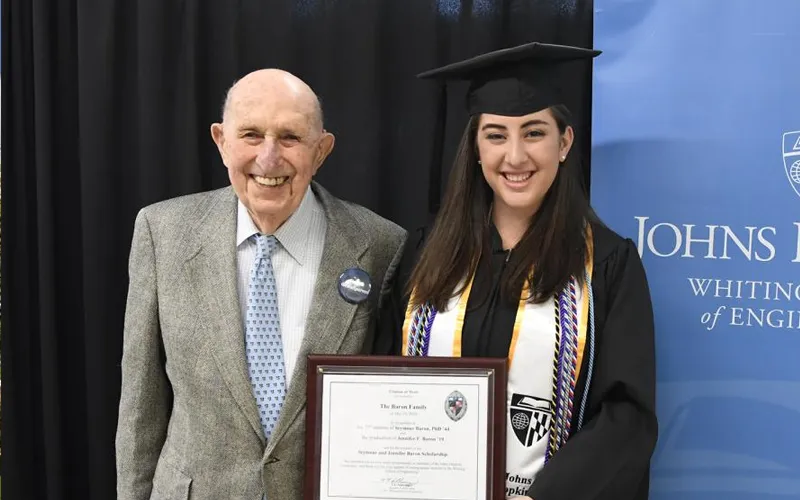 Johns Hopkins University Degrees